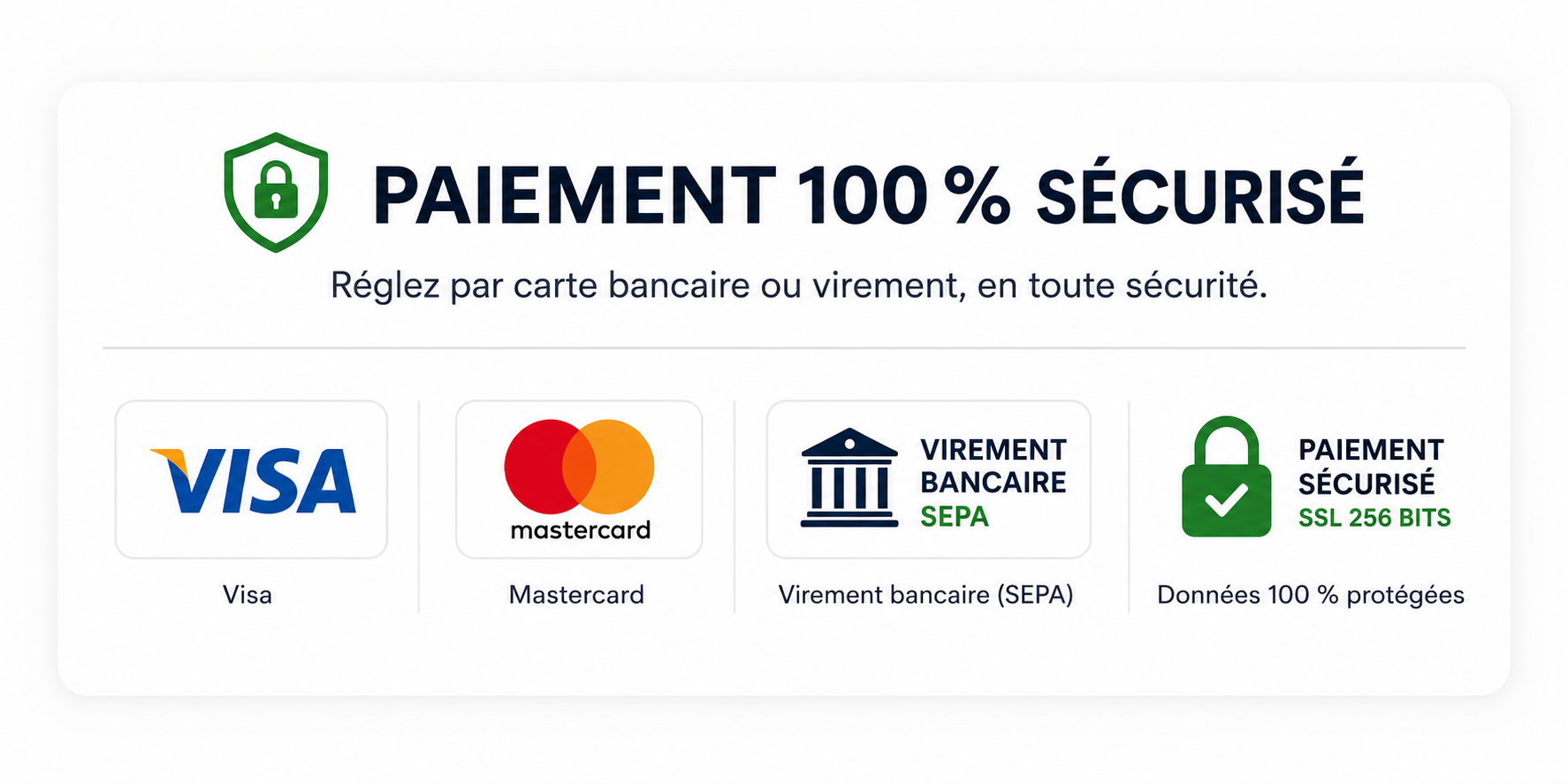 Paiement par carte et virement sécurisé